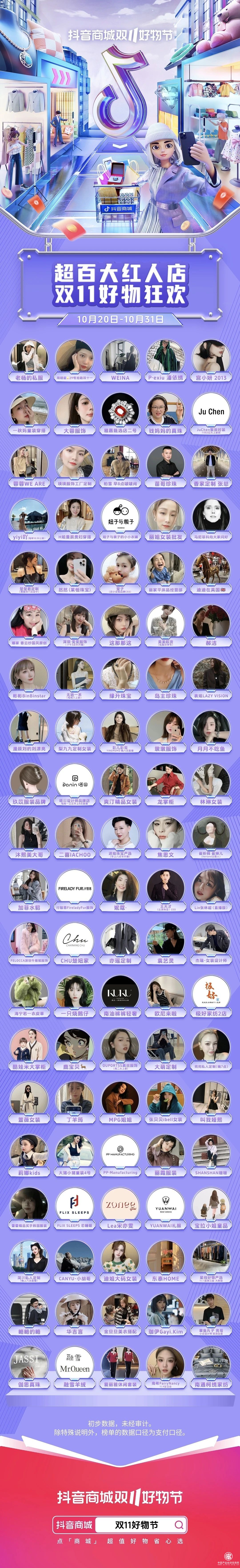 抖音電商品牌爆發新勢能！紅人店雙11火力全開