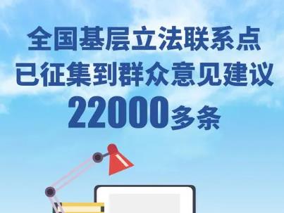 全國基層立法聯系點已征集到群眾意見建議22000多條