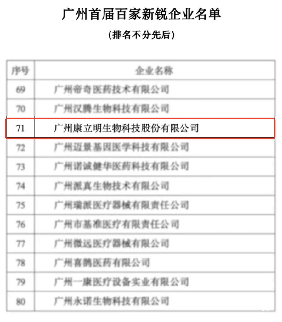 康立明生物榮譽上榜“廣州首屆百家新銳企業”名單