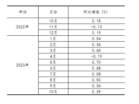 20231115121227137.jpg ae55cbedeb3476a838e2c1d738474570_W020231115369697422285_ORIGIN.jpg