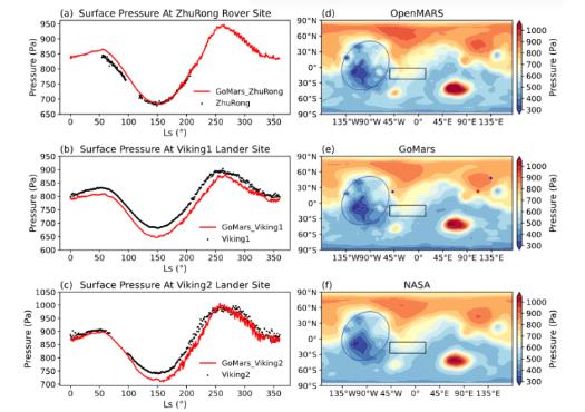 我國科學家成功構建新一代火星大氣模式