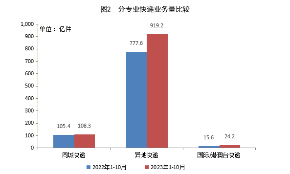 20231120143009356.png a9df24c80c0e4c8e9762391f6ba5714b_W020231120399365461857_ORIGIN.png