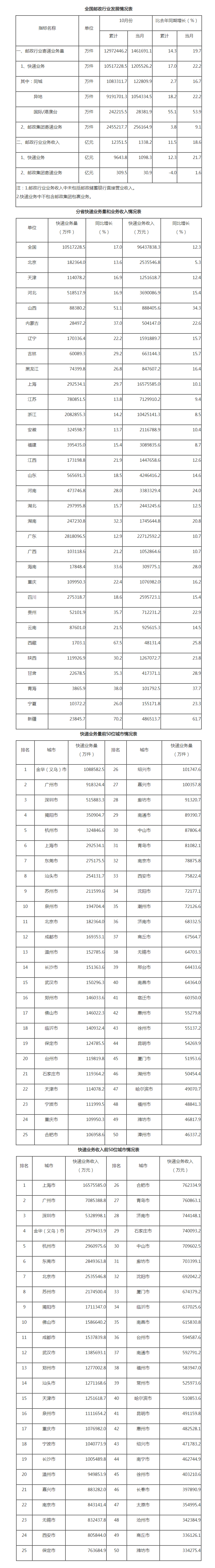 20231120143111365.png 20231120143111365.png