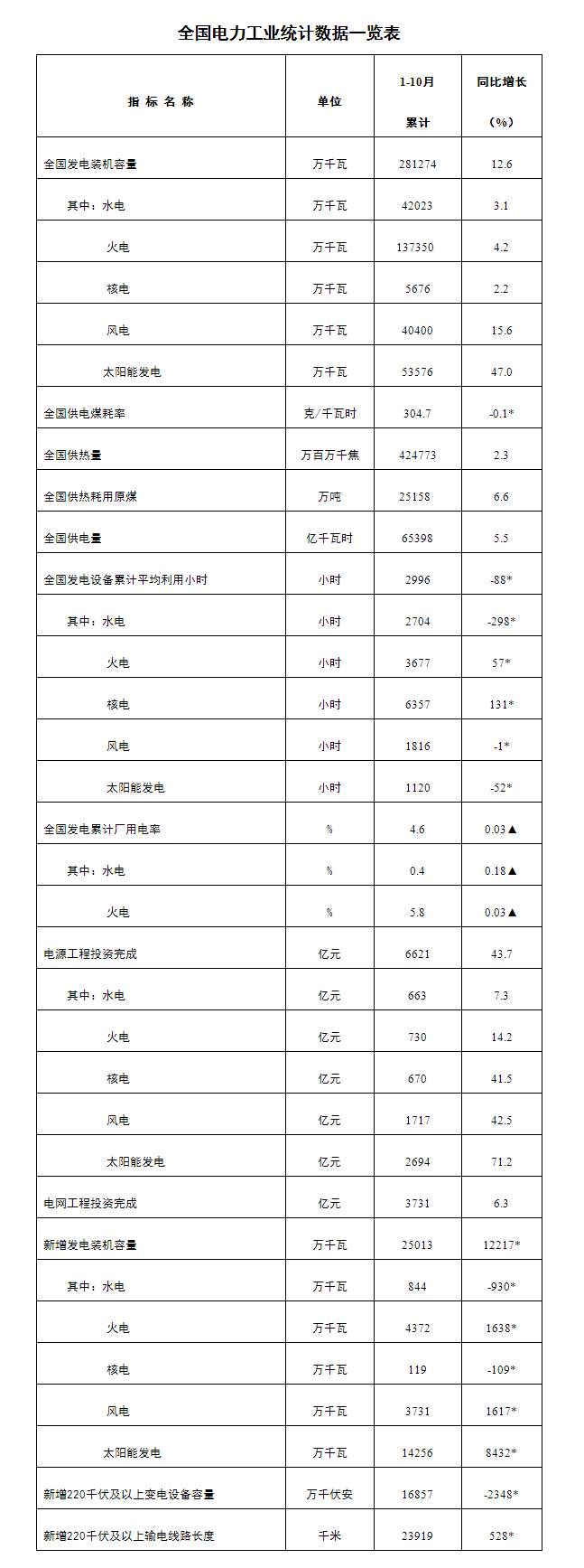 20231121114634301.png 20231121114634301.png