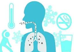 坐等自愈、自行購藥服用、居家霧化治療？警惕呼吸道疾病認識誤區