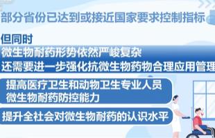 多項抗菌藥物臨床應用管理指標持續改善 遏制微生物耐藥形勢總體平穩向好
