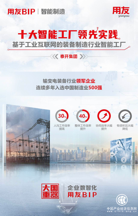 用友賦能裝備制造行業—智能工廠助力泰開集團與某航天總院實現生產效率飛躍