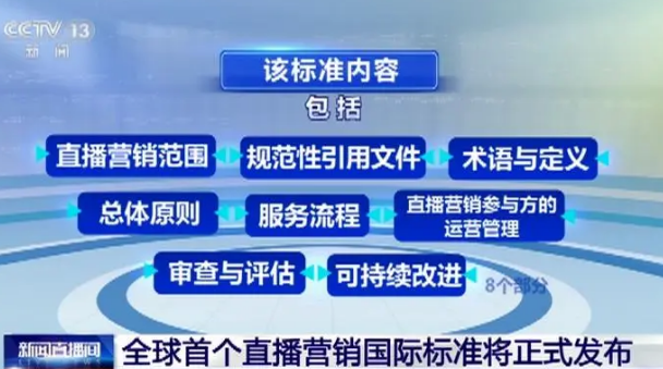 規范行業行為 維護消費者權益 直播營銷國際標準出臺