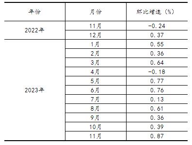 20231215155323648.jpg fd16aad514db60393fce6aac25e589e4_W020231215377776385930_ORIGIN.jpg