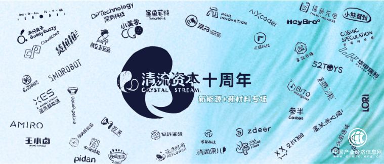 清流資本十周年特別行動：CEO閉門會系列之“新能源+新材料引領下一個十年”專場