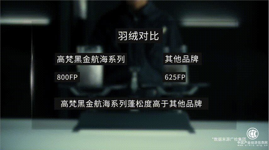 各國極地航海裝備PK，中國品牌高梵贏在哪里？