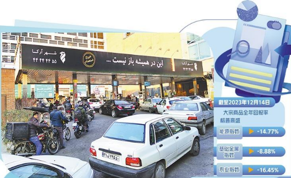 全球經濟需求疲軟 大宗商品市場面臨回調壓力