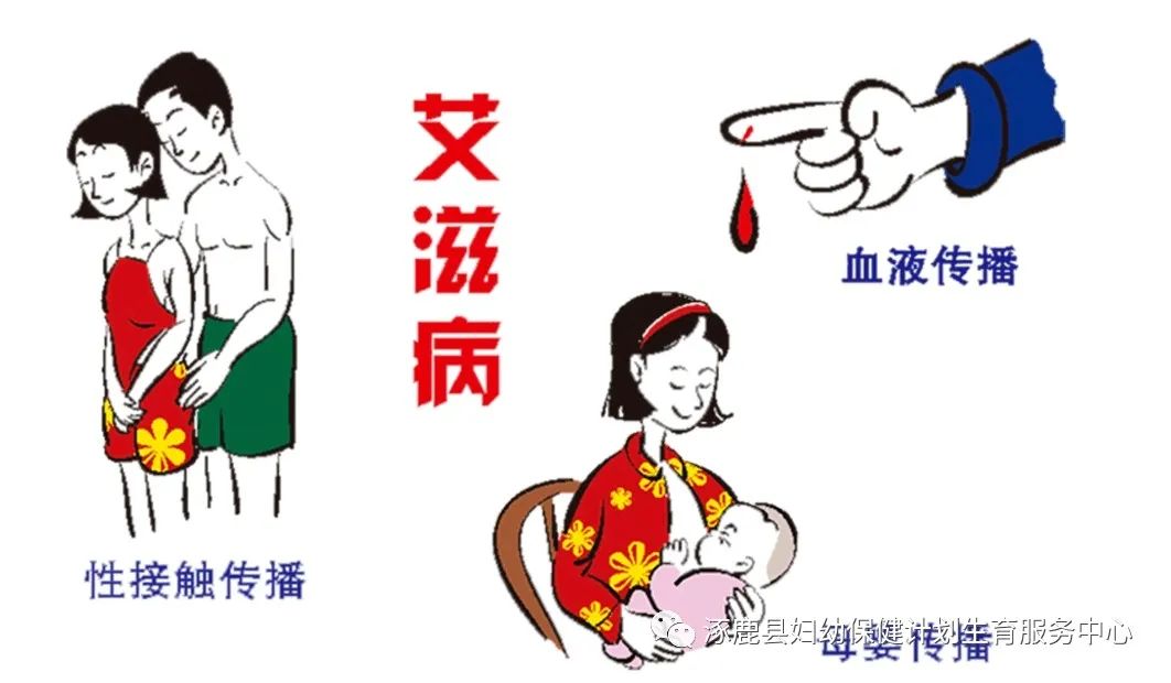 預防艾滋病、梅毒和乙肝母嬰傳播小課堂（四）