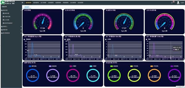 “雙碳”引路 向綠而行