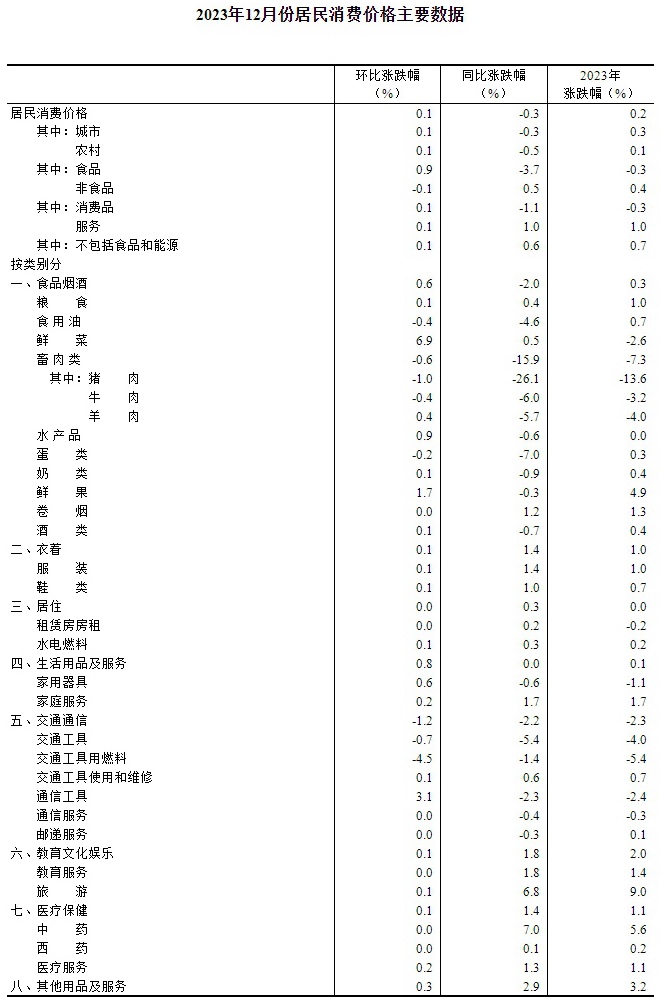 20240112115650310.jpg 20240112115650310.jpg