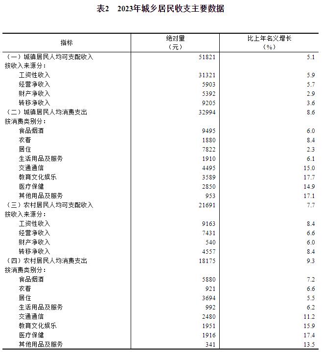 20240117135533582.jpg 20240117135533582.jpg