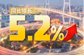 回升向好 穩健前行——中國經濟年報備受世界關注