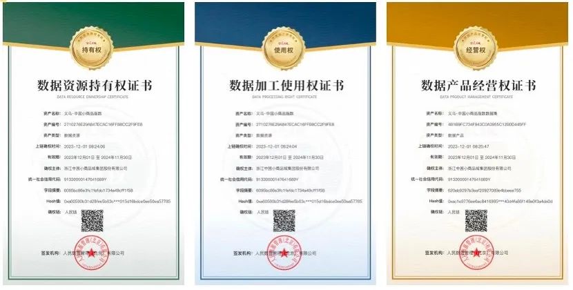 人民數據確權三證助力全國數據資源調查