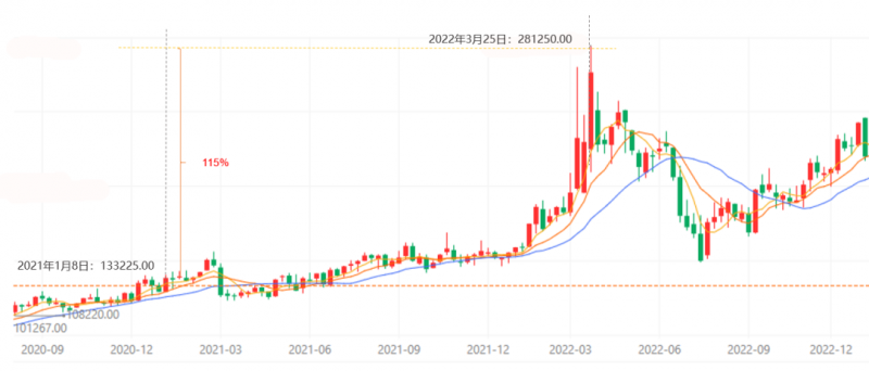 成本是企業之根 改善是利潤之田——讓“降本增效”從口號落到實處