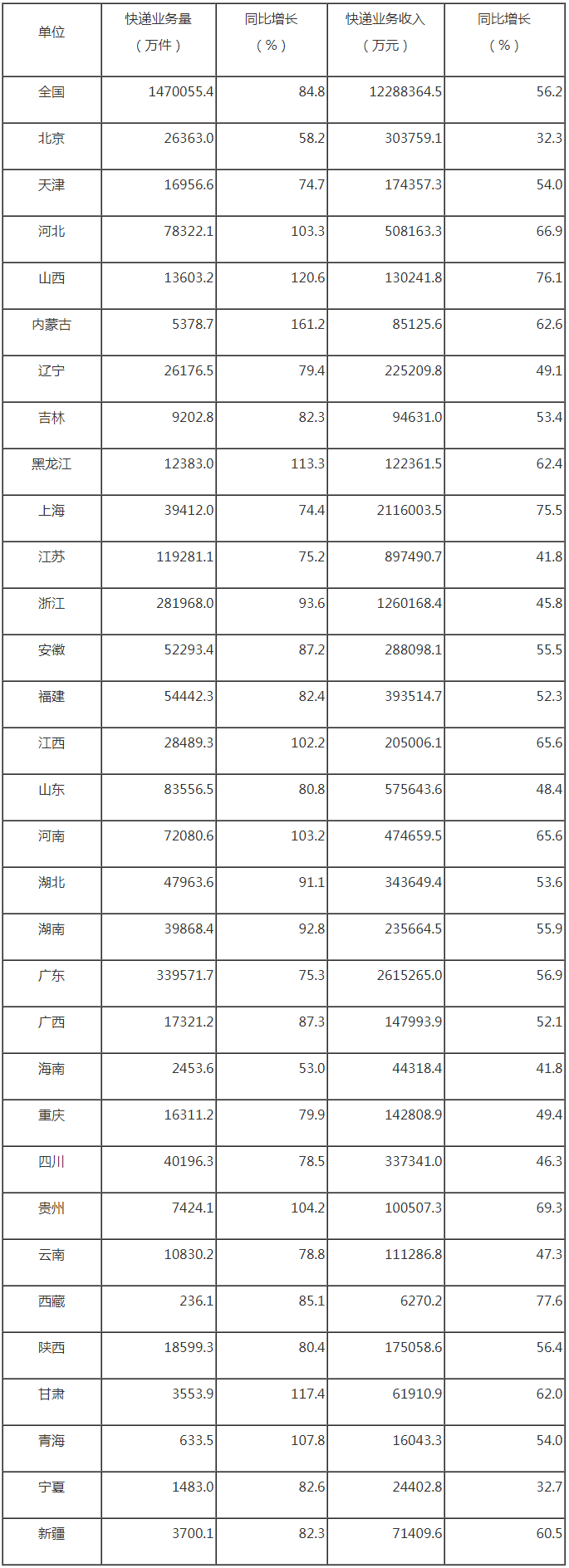 20240301161554599.png 20240301161554599.png