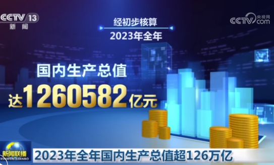 2023年全年國內生產總值超126萬億