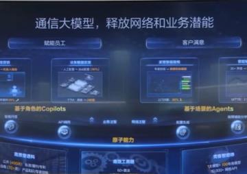 上行千兆、下行萬兆 5.5G助力千億物聯賦能數字經濟