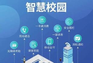 北京市啟動新一批智慧校園示范校遴選 2025年85%中小學變“智慧”