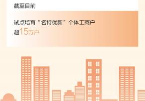 全國試點培育“名特優新”個體工商戶超15萬戶