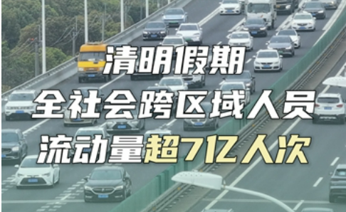 清明假期全社會跨區域人員流動量超7億人次