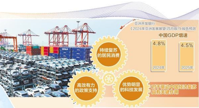 三大關鍵動力驅動中國經濟穩定增長