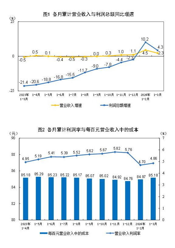 20240427132830870.png 8a2b8820f8de96a556f48e32114172ea_W020240427401691066110.png