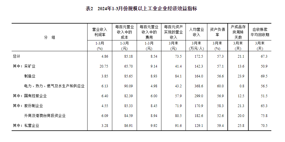 20240427132919275.png 20240427132919275.png