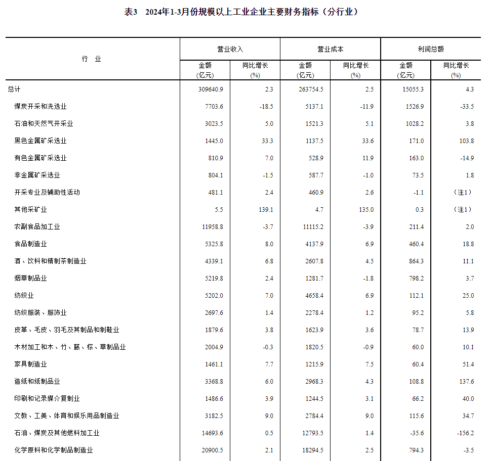 20240427132937969.png 20240427132937969.png