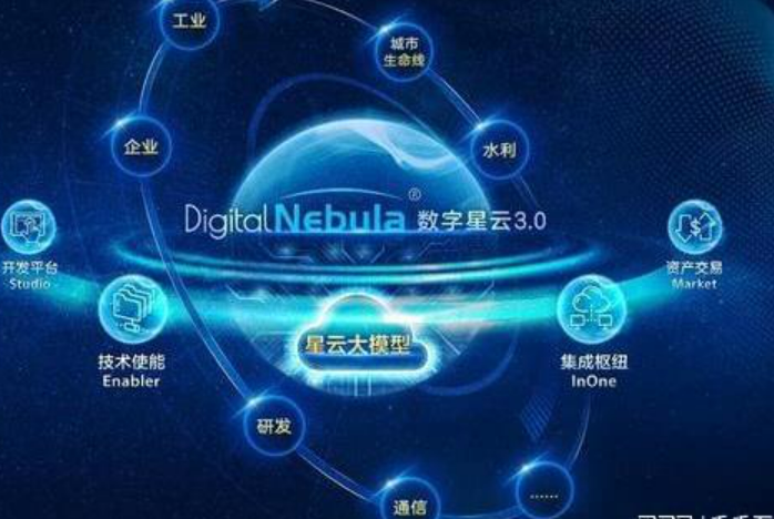 中興通訊發布數字星云3.0 融合AI全面升級加速產業數智化