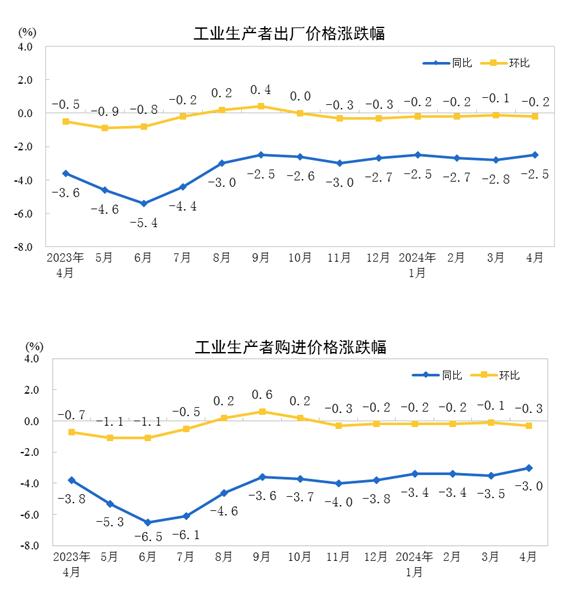 20240511135303662.jpg 058c954b4bcf099271887585c3717028_W020240511401758692515_ORIGIN.jpg