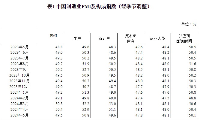 20240531163226634.png 20240531163226634.png