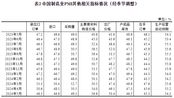 20240531163242465.png 20240531163242465.png