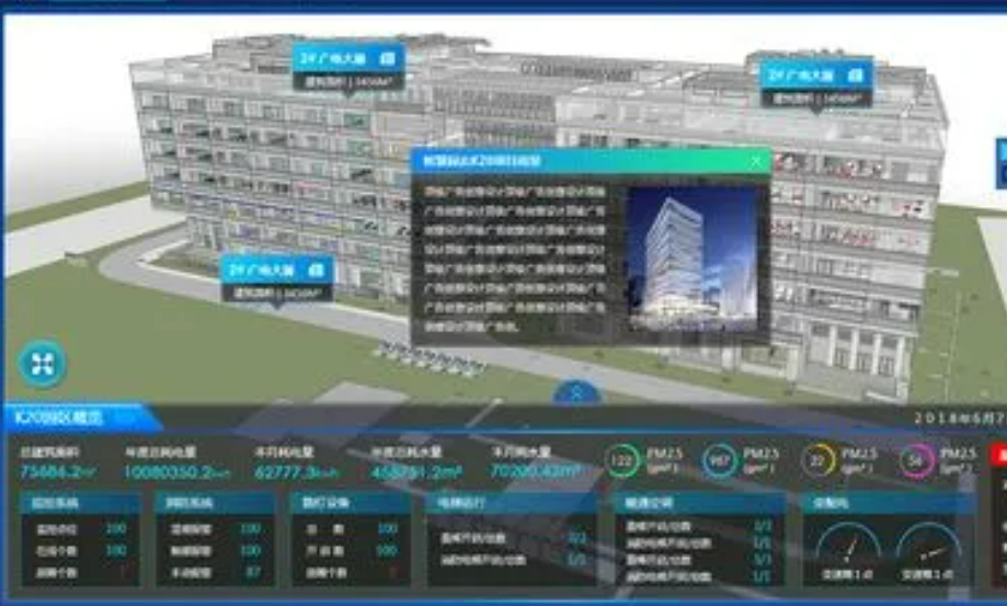 上海建工推出行業首個建筑智慧運維大模型應用