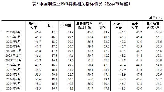 20240630144426478.jpg 20240630144426478.jpg