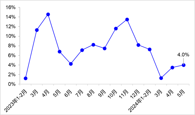 20240630151036509.png 20240630151036509.png