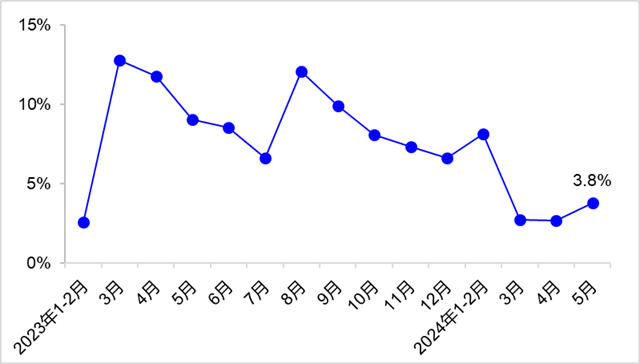 20240630151056488.png 20240630151056488.png