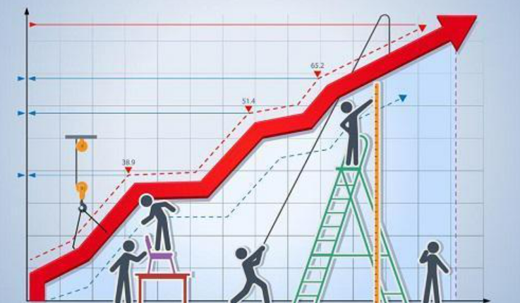 五部門印發《關于打造消費新場景培育消費新增長點的措施》