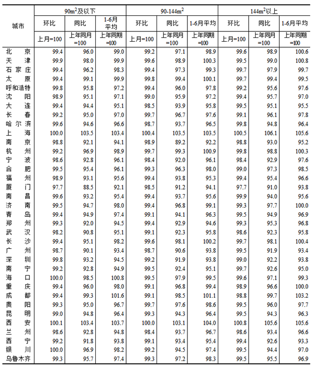 20240715142642833.png 20240715142642833.png