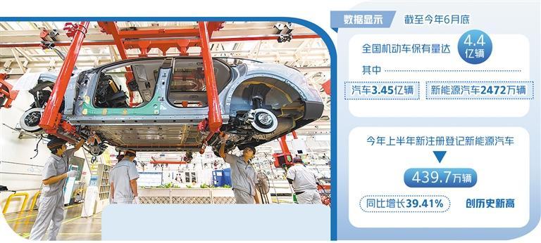 新能源汽車產銷將邁入千萬量級