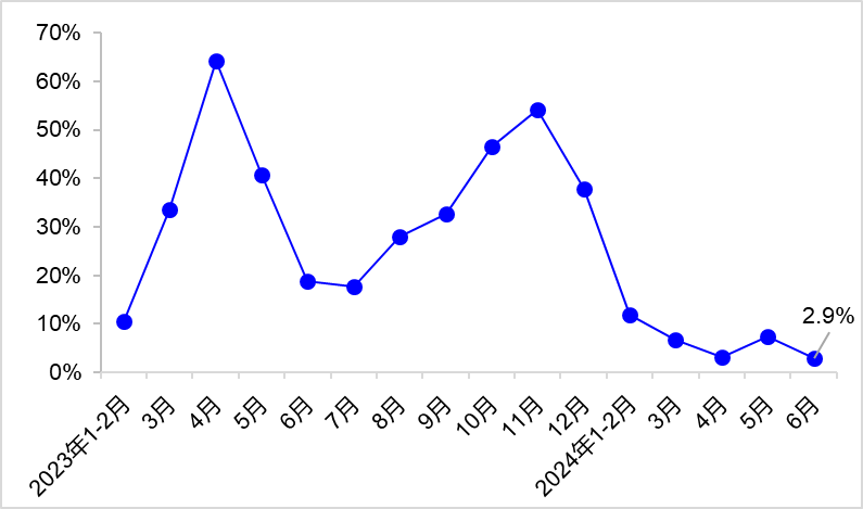 20240728101014282.png 20240728101014282.png