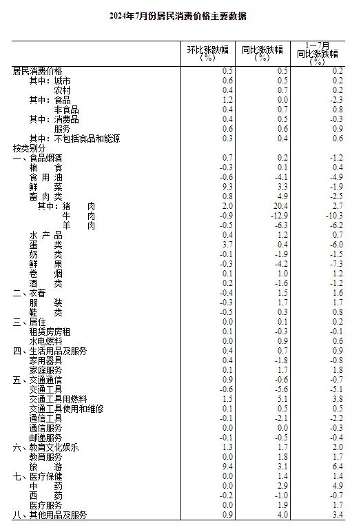 20240809135401751.png ee4c0be22f71327ec47f0fdc3538b1b9_W020240809392574806104_ORIGIN.png