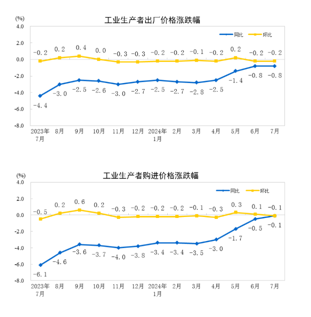 20240809135550172.png 20240809135550172.png