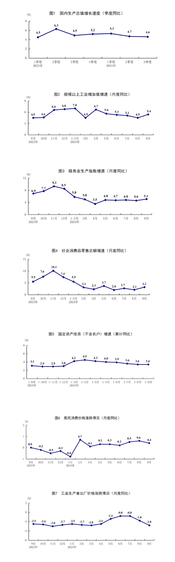 20241018144128476.png 5b8253b0003c1056da5eba76516d957d_W020241018367316719427_ORIGIN.png