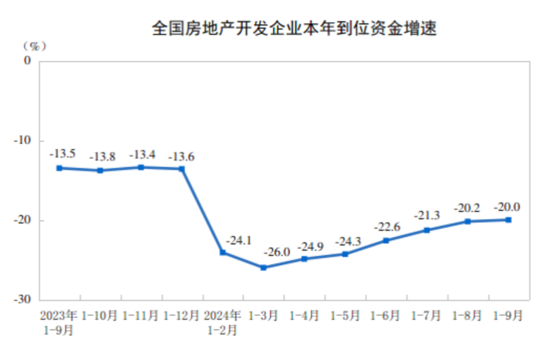 20241018151757473.png 20241018151757473.png