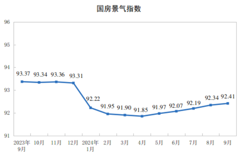 20241018151822374.png 20241018151822374.png